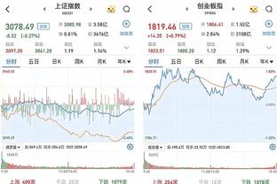 打得不错！萨迪克-贝14中8&三分7中3砍下23分8板 末节10分助取胜